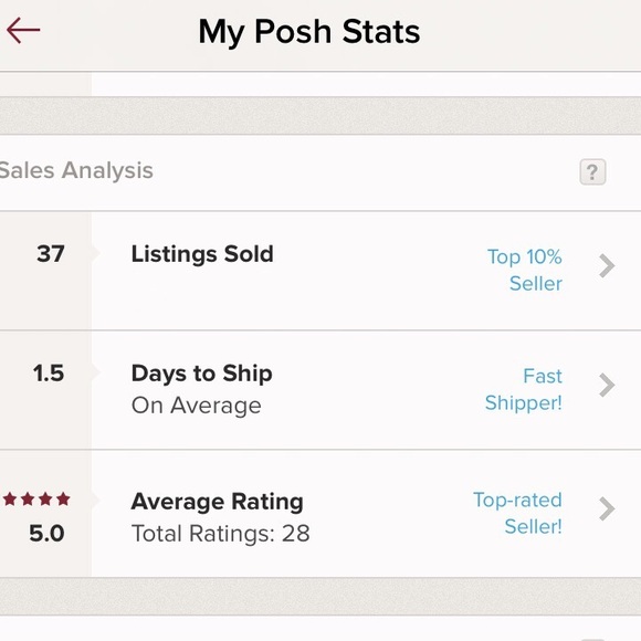 Meet your Posher, Carrie - Picture 2 of 2